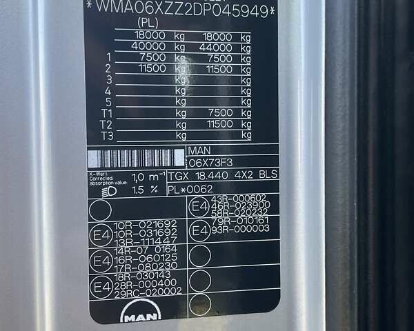 Серый МАН ТГКС, объемом двигателя 0 л и пробегом 973 тыс. км за 19800 $, фото 33 на Automoto.ua