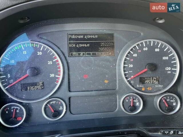 Синий МАН ТГКС, объемом двигателя 10.52 л и пробегом 1 тыс. км за 15500 $, фото 23 на Automoto.ua