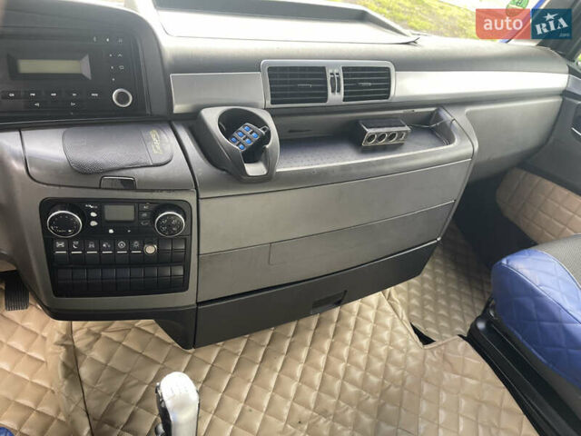 Синий МАН ТГКС, объемом двигателя 0 л и пробегом 1 тыс. км за 13500 $, фото 11 на Automoto.ua