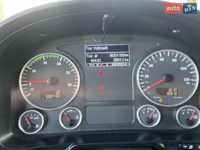 Синій МАН ТГКС, об'ємом двигуна 0 л та пробігом 688 тис. км за 23200 $, фото 56 на Automoto.ua