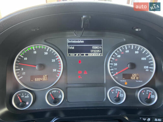 Синій МАН ТГКС, об'ємом двигуна 0 л та пробігом 688 тис. км за 23200 $, фото 47 на Automoto.ua