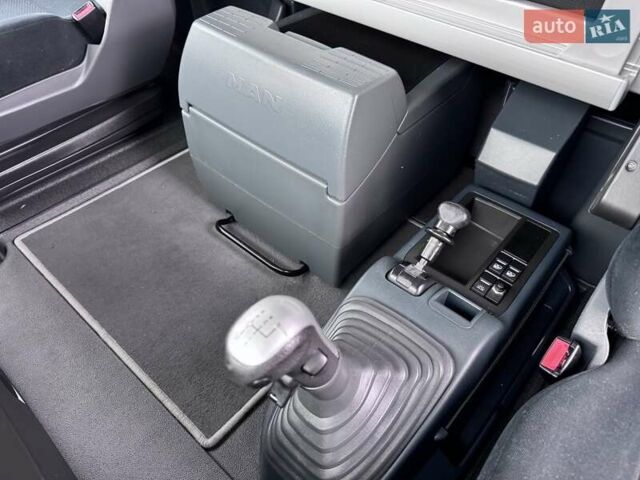 Синій МАН ТГКС, об'ємом двигуна 0 л та пробігом 648 тис. км за 39497 $, фото 47 на Automoto.ua