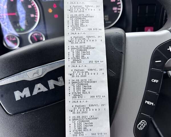 Синій МАН ТГКС, об'ємом двигуна 12.5 л та пробігом 648 тис. км за 41075 $, фото 57 на Automoto.ua