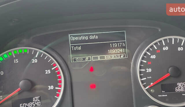 МАН ТГКС 2016 в Киеве на Automoto.ua Синий МАН ТГКС, объемом двигателя 12.42 л и пробегом 600 тыс. км за 24999 $, фото 36 на Automoto.ua