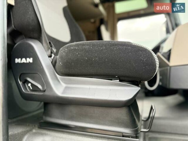 Синий МАН ТГКС, объемом двигателя 0 л и пробегом 890 тыс. км за 21500 $, фото 26 на Automoto.ua