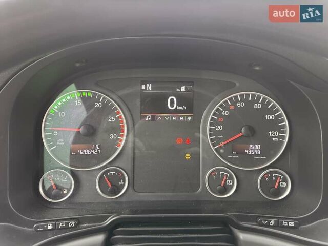 Синий МАН ТГКС, объемом двигателя 0 л и пробегом 428 тыс. км за 31495 $, фото 20 на Automoto.ua