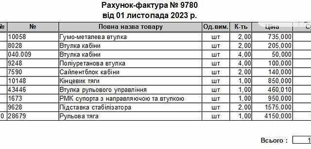 Помаранчевий МАН ТГКС, об'ємом двигуна 10.52 л та пробігом 1 тис. км за 18000 $, фото 18 на Automoto.ua