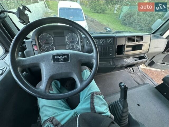 МАН Другая, объемом двигателя 2.3 л и пробегом 0 тыс. км за 458 $, фото 5 на Automoto.ua