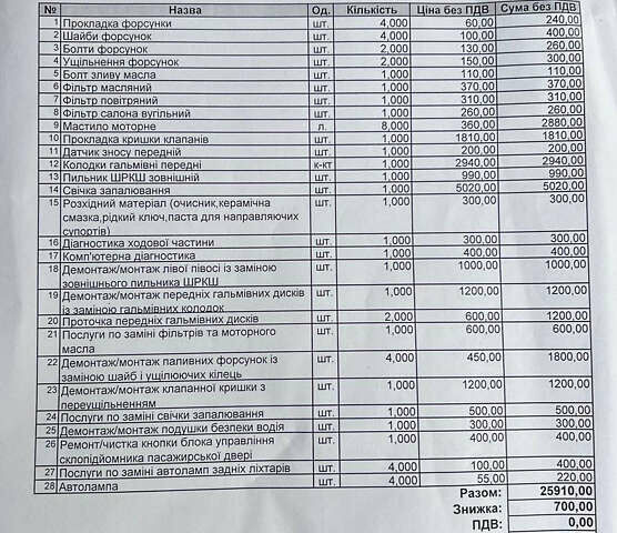Белый МАН TGE, объемом двигателя 2 л и пробегом 165 тыс. км за 26900 $, фото 54 на Automoto.ua