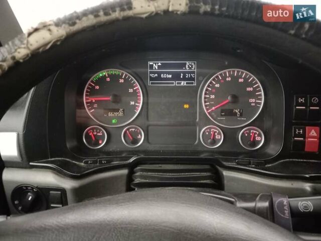 МАН TGS 33.400, объемом двигателя 0 л и пробегом 663 тыс. км за 55000 $, фото 9 на Automoto.ua