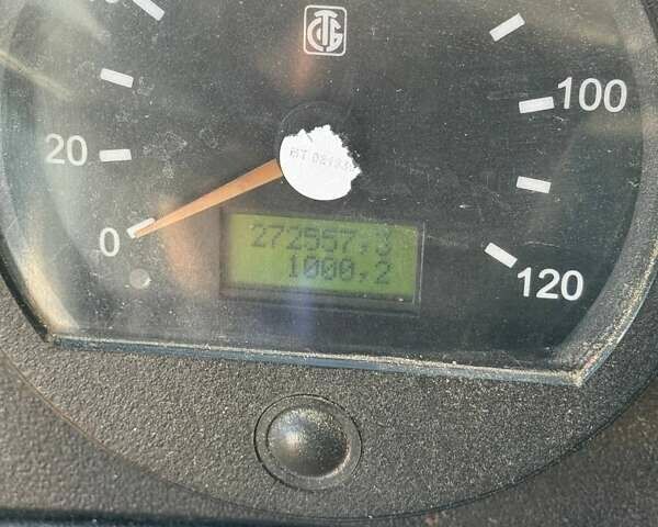 Белый МАЗ 555102, объемом двигателя 11.15 л и пробегом 272 тыс. км за 11300 $, фото 32 на Automoto.ua