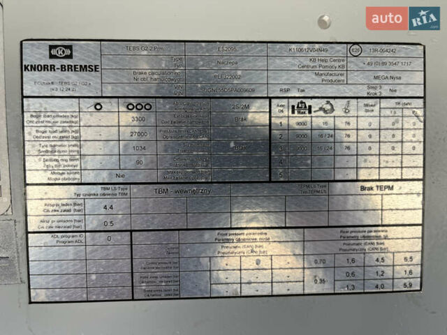 МЕГА Light 3, объемом двигателя 0 л и пробегом 0 тыс. км за 63696 $, фото 22 на Automoto.ua