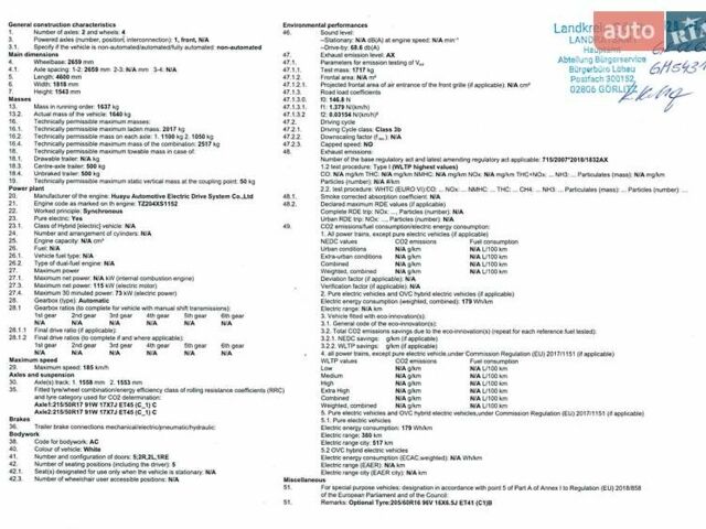 Белый МГ 5 EV, объемом двигателя 0 л и пробегом 23 тыс. км за 17800 $, фото 59 на Automoto.ua