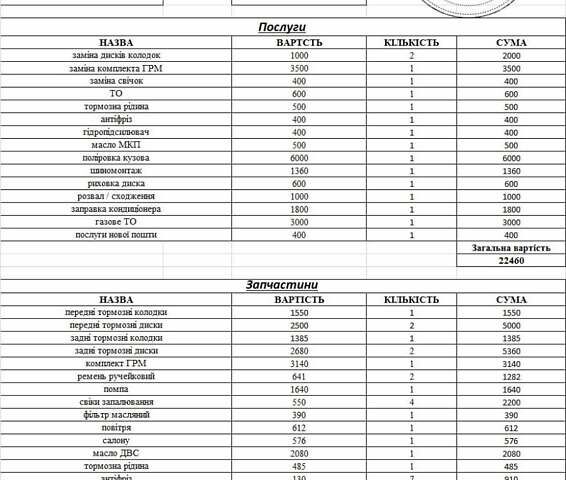 МГ 6 2013 в Киеве на Automoto.ua Черный МГ 6, объемом двигателя 1.8 л и пробегом 103 тыс. км за 5900 $, фото 2 на Automoto.ua