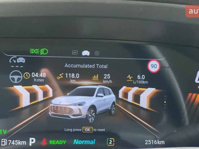 купить новое авто МГ ЗС 2025 года от официального дилера Автоцентр AUTO.RIA МГ фото