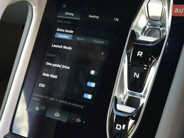 купить новое авто МГ Cyberster 2025 года от официального дилера MG Авто-Імпульс МГ фото