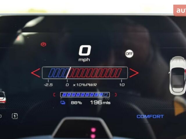 купить новое авто МГ Cyberster 2025 года от официального дилера MG Авто-Імпульс МГ фото