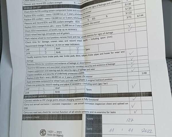 Сірий МГ Marvel R, об'ємом двигуна 0 л та пробігом 44 тис. км за 21500 $, фото 26 на Automoto.ua