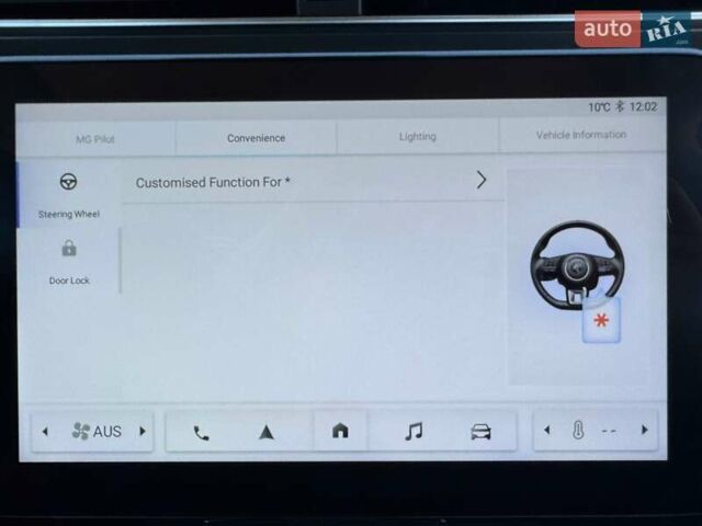 Білий МГ ZS EV, об'ємом двигуна 0 л та пробігом 83 тис. км за 16200 $, фото 34 на Automoto.ua