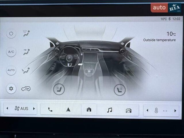 Білий МГ ZS EV, об'ємом двигуна 0 л та пробігом 83 тис. км за 16200 $, фото 36 на Automoto.ua