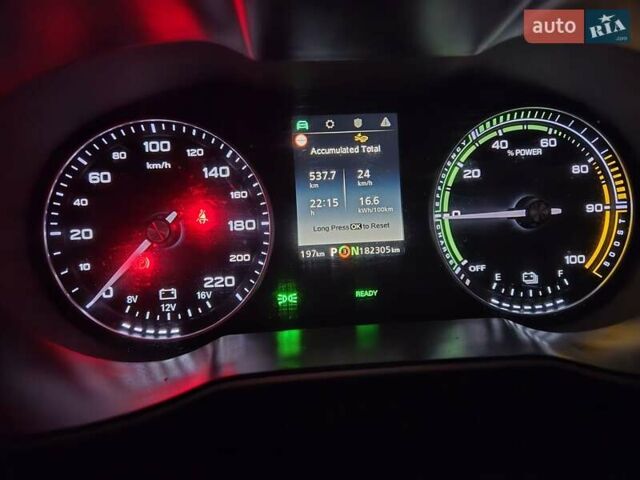 Чорний МГ ZS EV, об'ємом двигуна 0 л та пробігом 182 тис. км за 13200 $, фото 38 на Automoto.ua