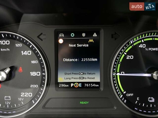 Красный МГ ZS EV, объемом двигателя 0 л и пробегом 76 тыс. км за 14500 $, фото 38 на Automoto.ua