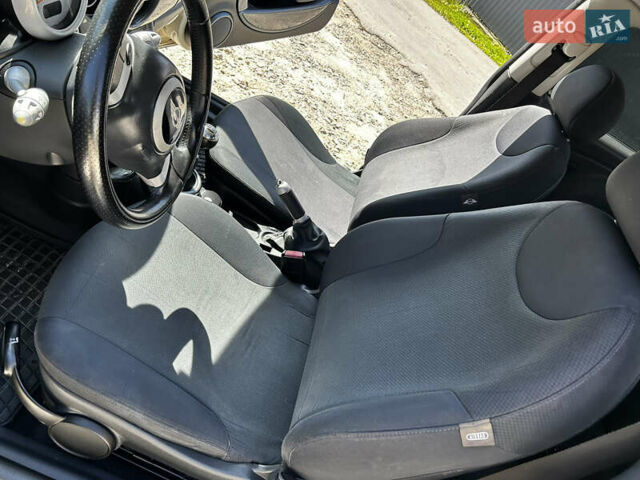 Белый Мини Купер, объемом двигателя 1.6 л и пробегом 250 тыс. км за 4800 $, фото 13 на Automoto.ua