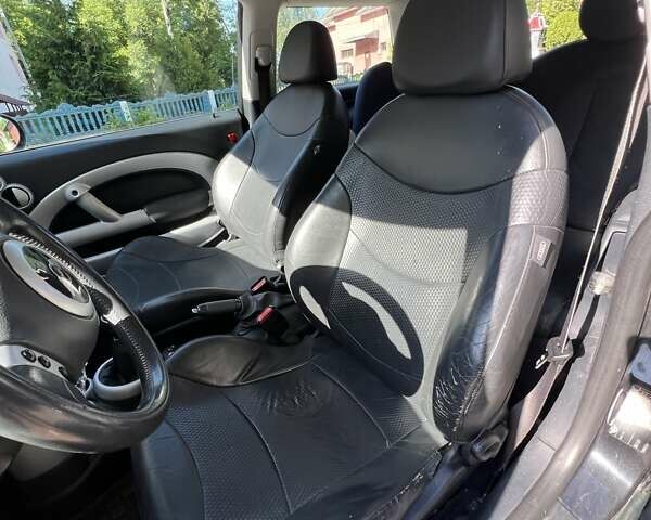 Черный Мини Купер, объемом двигателя 1.6 л и пробегом 265 тыс. км за 4000 $, фото 19 на Automoto.ua