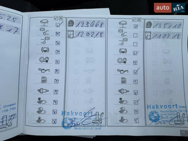 Чорний Міні Cooper, об'ємом двигуна 1.6 л та пробігом 272 тис. км за 6900 $, фото 32 на Automoto.ua