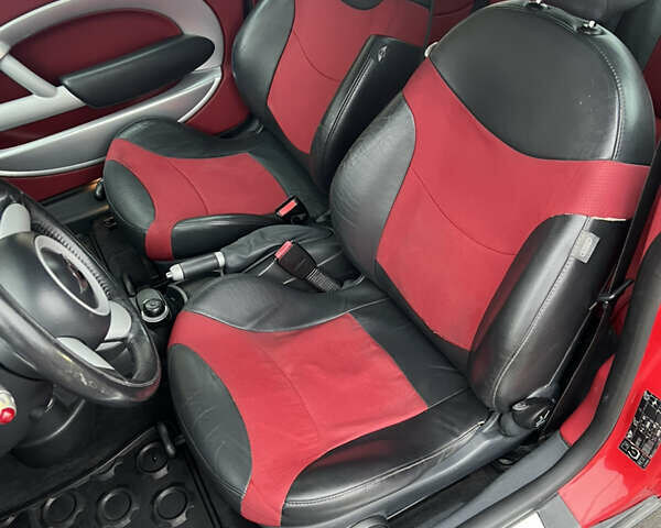 Червоний Міні Cooper, об'ємом двигуна 1.6 л та пробігом 167 тис. км за 5700 $, фото 29 на Automoto.ua