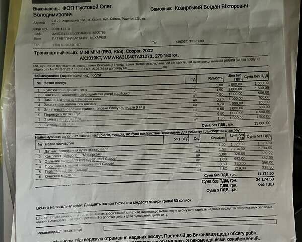 Сірий Міні Cooper, об'ємом двигуна 1.6 л та пробігом 283 тис. км за 3400 $, фото 55 на Automoto.ua