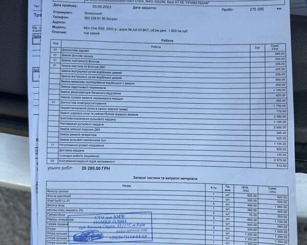 Серый Мини Купер, объемом двигателя 1.6 л и пробегом 285 тыс. км за 4100 $, фото 31 на Automoto.ua