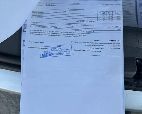 Серый Мини Купер, объемом двигателя 1.6 л и пробегом 285 тыс. км за 4100 $, фото 30 на Automoto.ua
