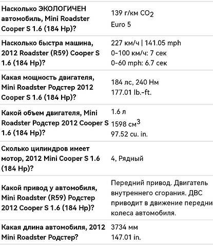 Сірий Міні Cooper, об'ємом двигуна 1.6 л та пробігом 60 тис. км за 8800 $, фото 7 на Automoto.ua