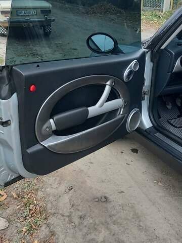 Сірий Міні Cooper, об'ємом двигуна 1.6 л та пробігом 253 тис. км за 6000 $, фото 13 на Automoto.ua