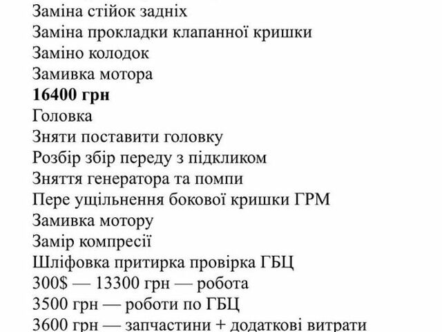Синій Міні Cooper, об'ємом двигуна 1.6 л та пробігом 258 тис. км за 3950 $, фото 14 на Automoto.ua