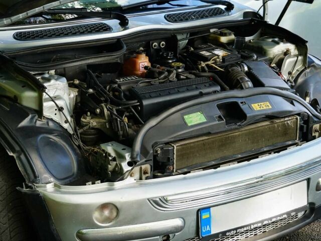 Синий Мини Купер, объемом двигателя 1.6 л и пробегом 202 тыс. км за 4200 $, фото 12 на Automoto.ua