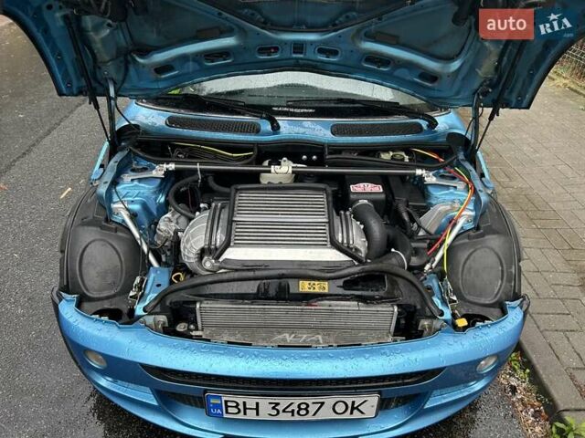 Синий Мини Купер, объемом двигателя 1.6 л и пробегом 128 тыс. км за 6000 $, фото 5 на Automoto.ua