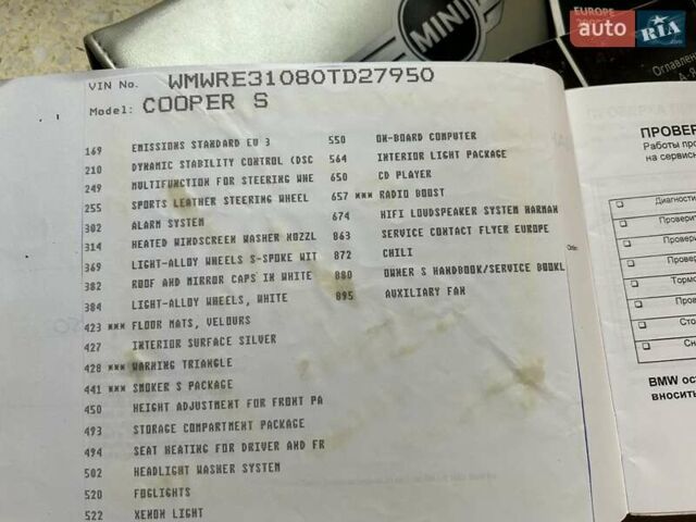 Синий Мини Купер, объемом двигателя 1.6 л и пробегом 128 тыс. км за 6000 $, фото 12 на Automoto.ua