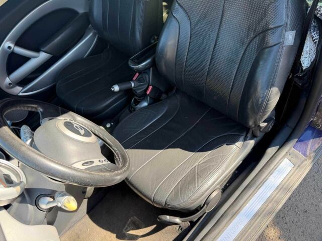 Синій Міні Cooper, об'ємом двигуна 1.6 л та пробігом 155 тис. км за 6020 $, фото 18 на Automoto.ua