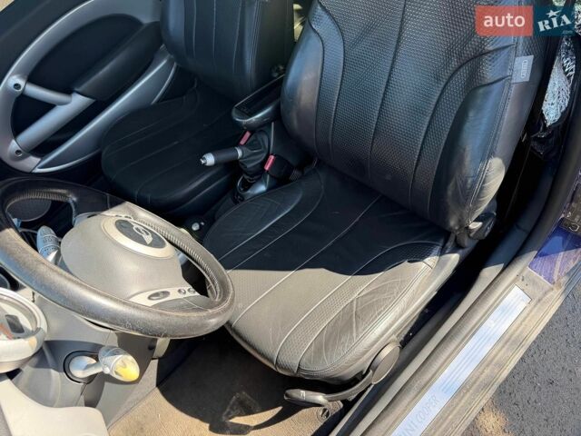 Синій Міні Cooper, об'ємом двигуна 1.6 л та пробігом 155 тис. км за 5990 $, фото 18 на Automoto.ua