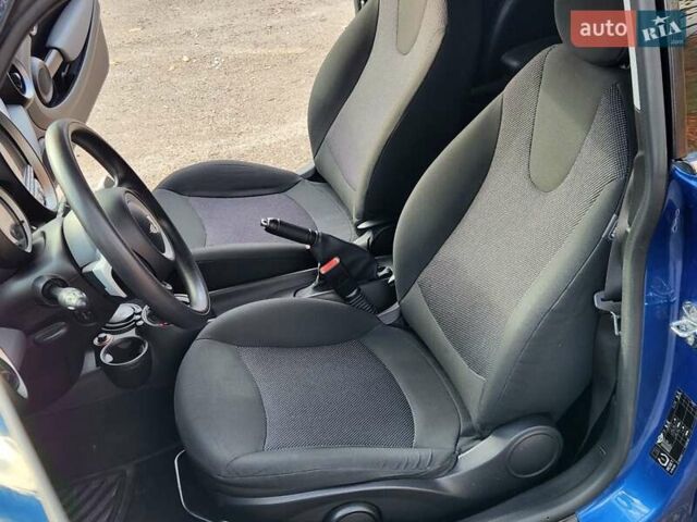 Синій Міні Cooper, об'ємом двигуна 1.4 л та пробігом 125 тис. км за 6999 $, фото 17 на Automoto.ua