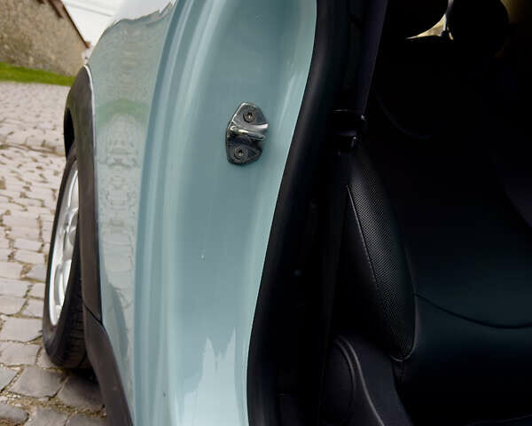 Синій Міні Cooper, об'ємом двигуна 1.6 л та пробігом 229 тис. км за 7199 $, фото 54 на Automoto.ua