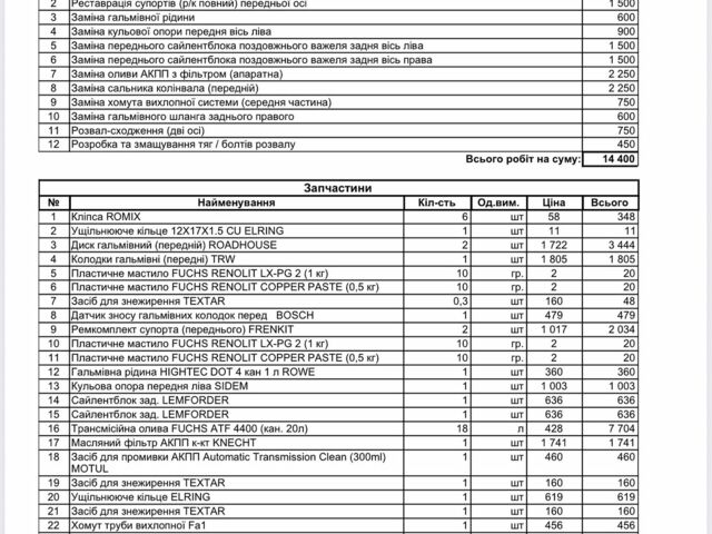 Синій Міні Cooper, об'ємом двигуна 1.6 л та пробігом 161 тис. км за 9500 $, фото 12 на Automoto.ua