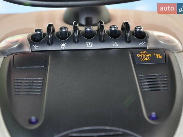 Міні Кантрімен 2012 у Одесі на Automoto.ua Червоний Міні Кантрімен, об'ємом двигуна 1.6 л та пробігом 112 тис. км за 8500 $, фото 11 на Automoto.ua