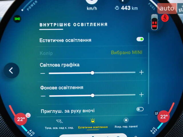 Зеленый Мини Кантримен, объемом двигателя 1.5 л и пробегом 12 тыс. км за 39000 $, фото 39 на Automoto.ua