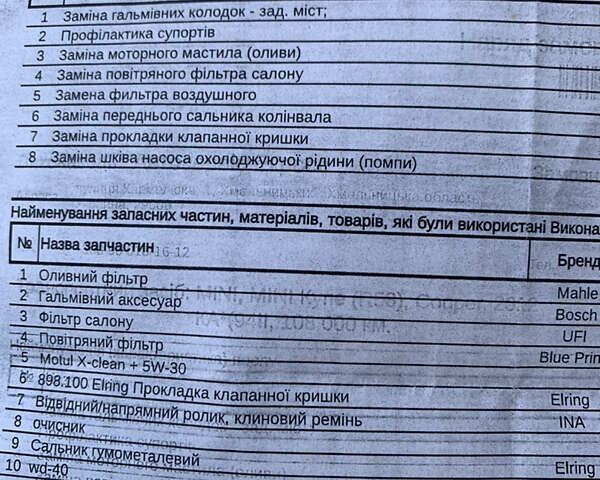 Білий Міні Hatch, об'ємом двигуна 1.6 л та пробігом 115 тис. км за 6900 $, фото 17 на Automoto.ua