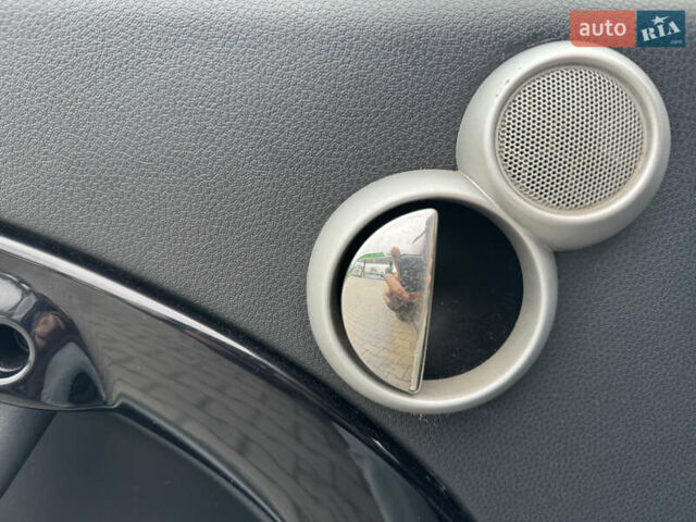 Чорний Міні Hatch, об'ємом двигуна 1.6 л та пробігом 250 тис. км за 4350 $, фото 21 на Automoto.ua
