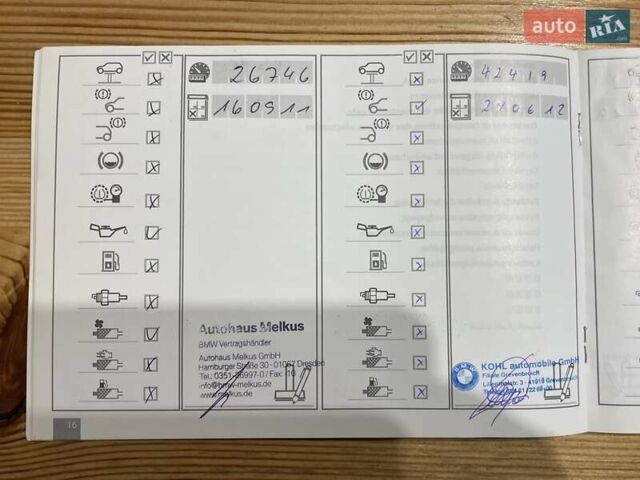 Черный Мини Hatch, объемом двигателя 1.6 л и пробегом 249 тыс. км за 12000 $, фото 74 на Automoto.ua