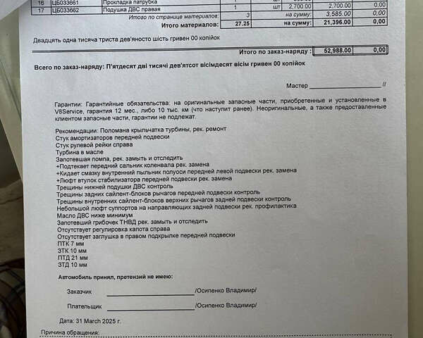 Червоний Міні Hatch, об'ємом двигуна 1.6 л та пробігом 191 тис. км за 7250 $, фото 24 на Automoto.ua